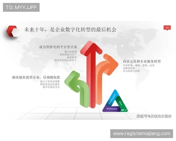 888集团浏览器助力企业数字化转型，提供定制化解决方案满足多行业需求
