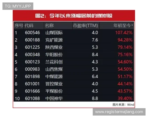 如何运用百家乐网站技巧实现稳定盈利的详细操作指南 如何运用百家乐网站技巧实现稳定盈利的详细操作指南