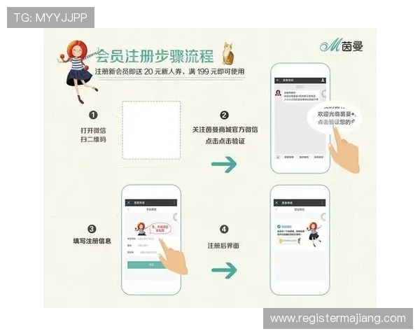 全面解析inbet真人版会员注册步骤及常见问题解决方案